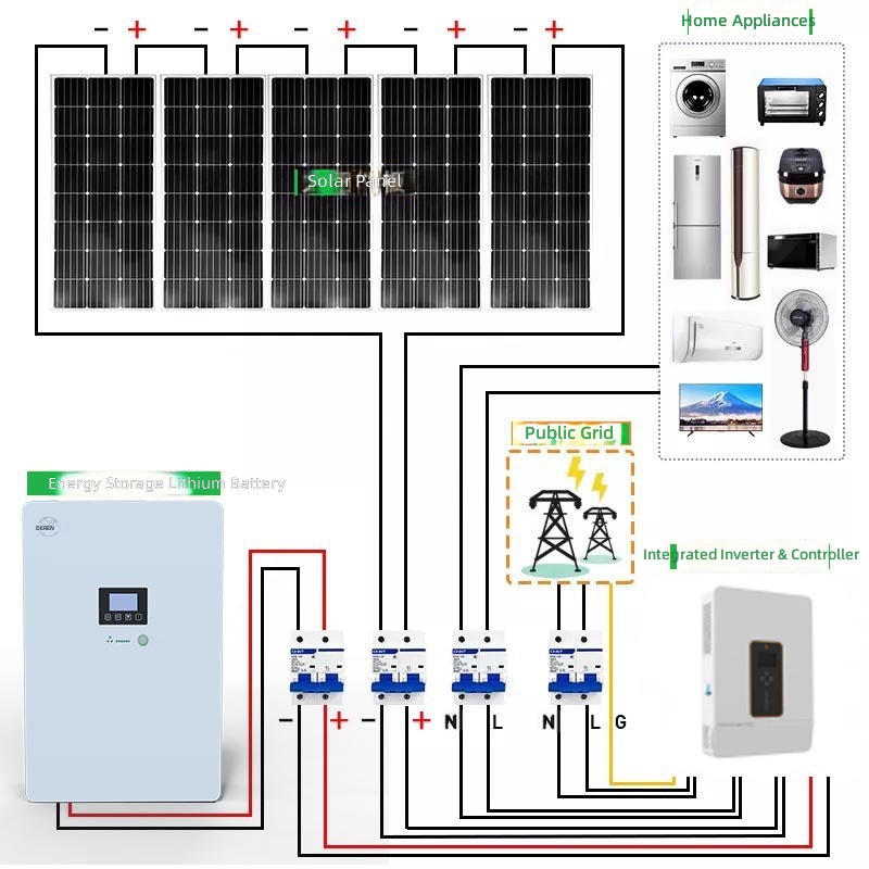Factory direct sales large-cap - Solar Generator ulasan dan harga