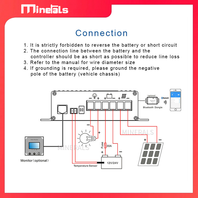 20A MPPT Controller 12V/24V Ba - Charge Controller Solar ulasan dan harga