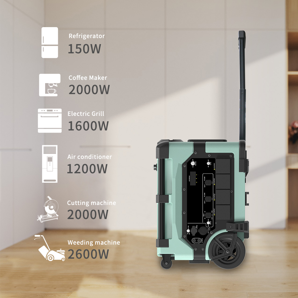 Portable 7680Wh Smart Monitori - Solar Panel ulasan dan harga
