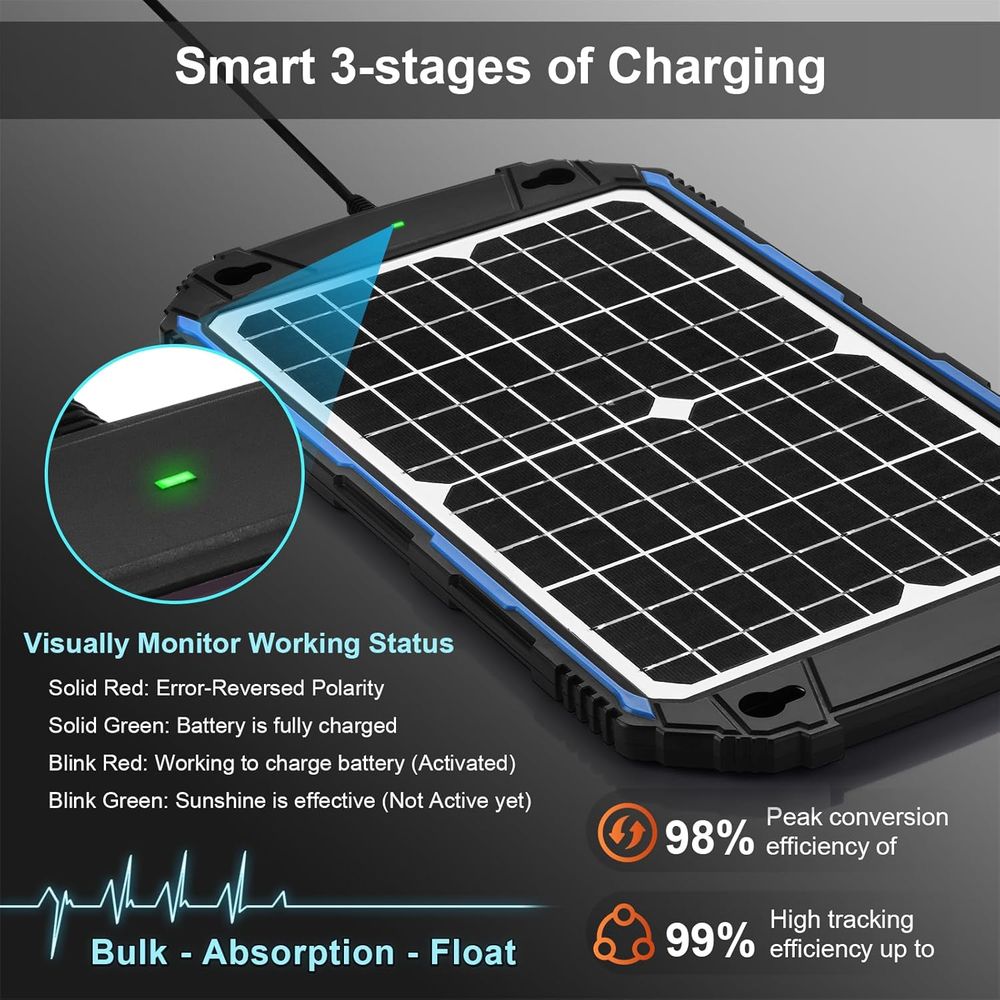 Waterproof 12W 12V Solar Batte - Charge Controller Solar ulasan dan harga