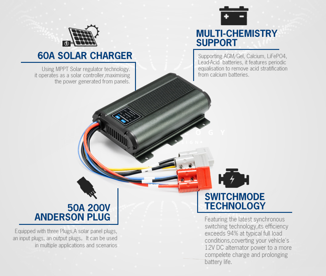 ATEM POWER Automatic 12V 60A C - Lithium Battery 12V ulasan dan harga