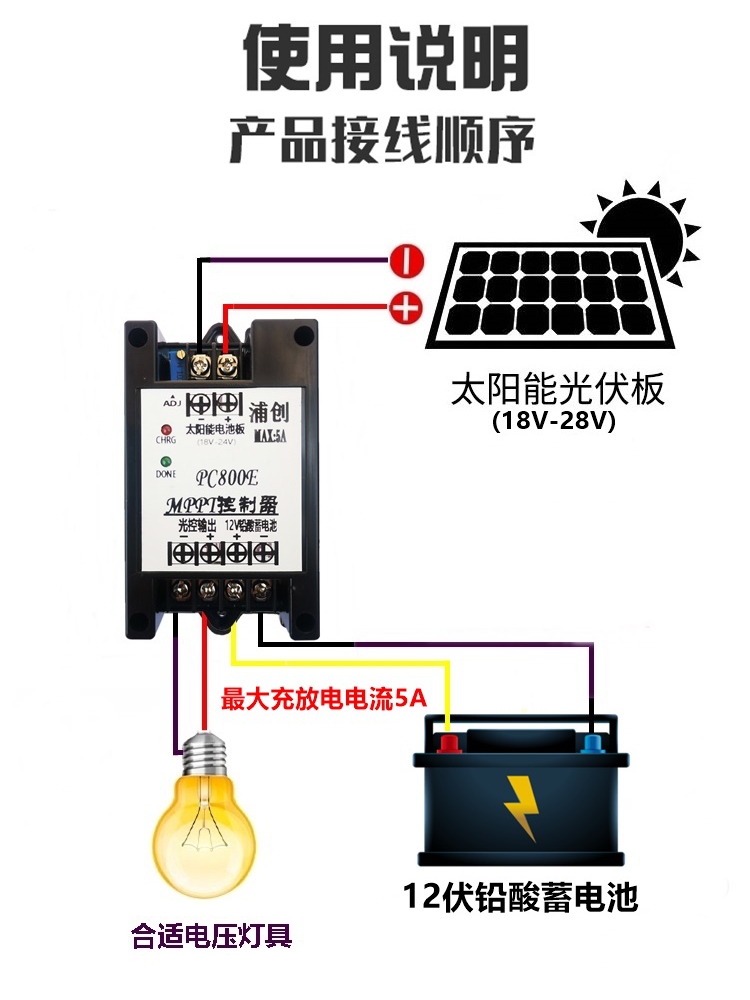 mppt solar controller 12V batt - Charge Controller Solar ulasan dan harga